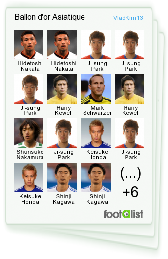 Ballon d'or Asiatique