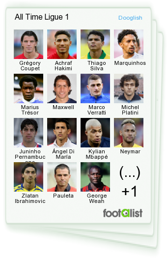All Time Ligue 1 