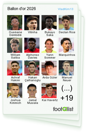 Ballon d'or 2026