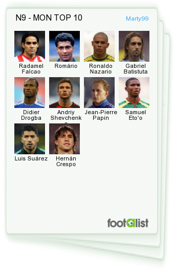 N9 - MON TOP 10